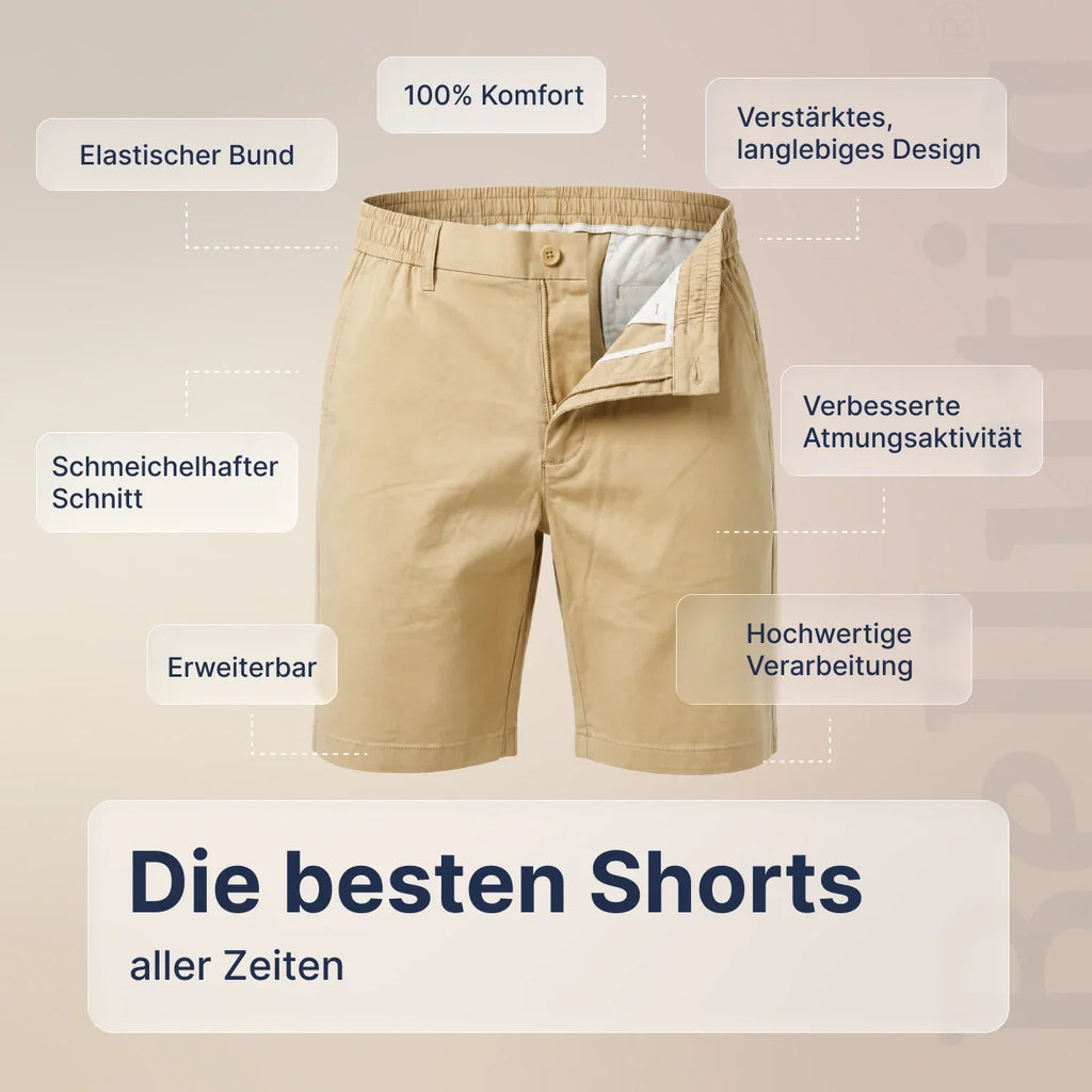 MorphoFit™ Stretch-Shorts 2.0